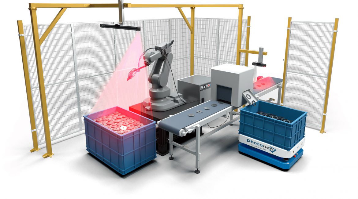 Photoneo 3D Machine Vision and Robot Intelligence
