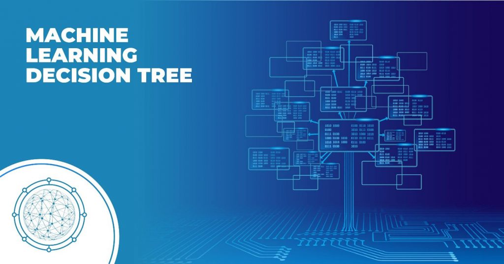 Machine learning decision tree – Discover Trendy Information from 2021 ...
